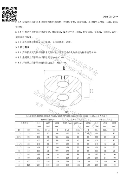 法兰保护罩企业标准